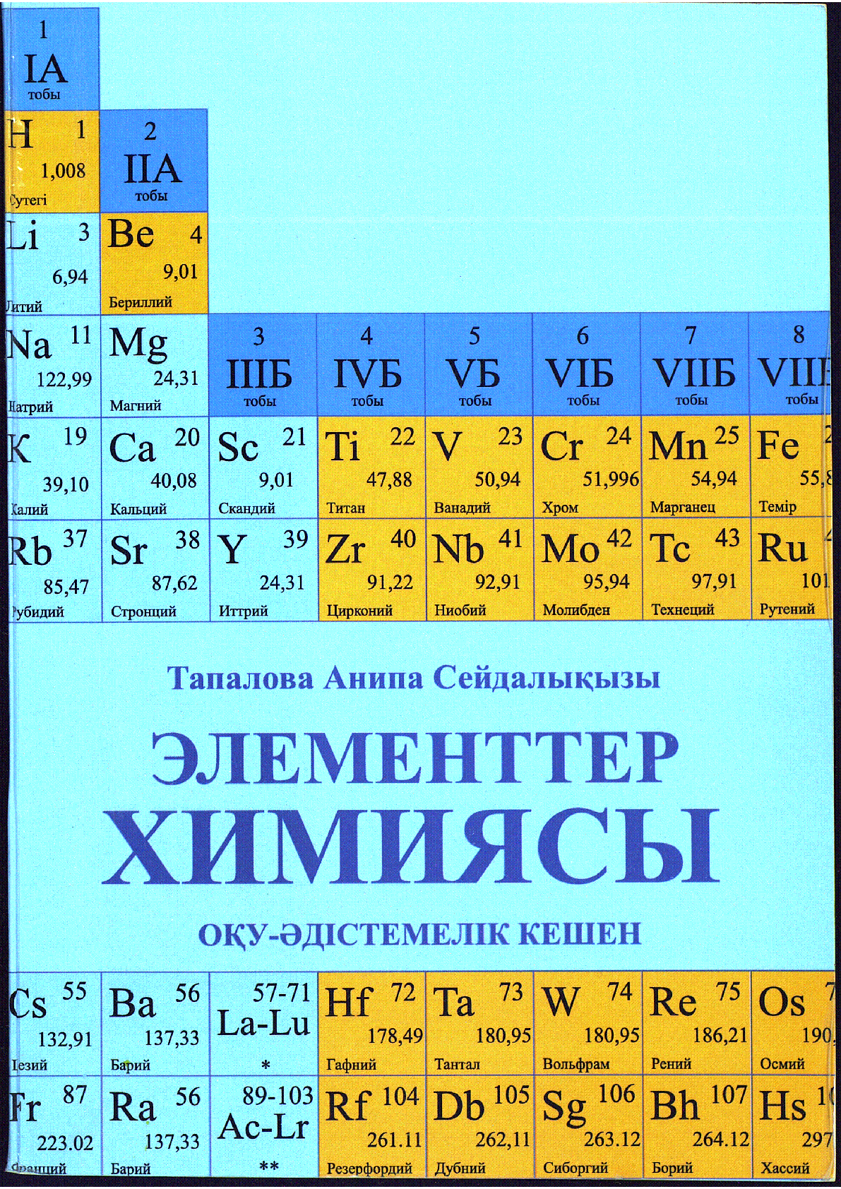 Мұқаба