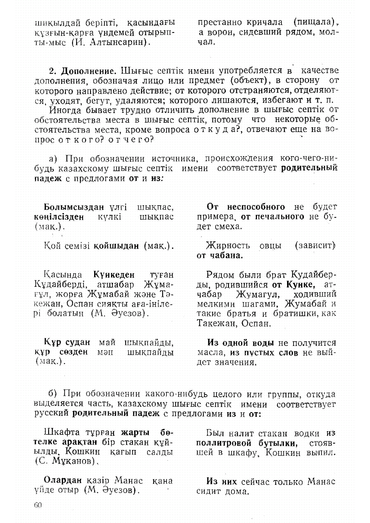 Просмотр | Казахстанская Национальная Электронная Библиотека