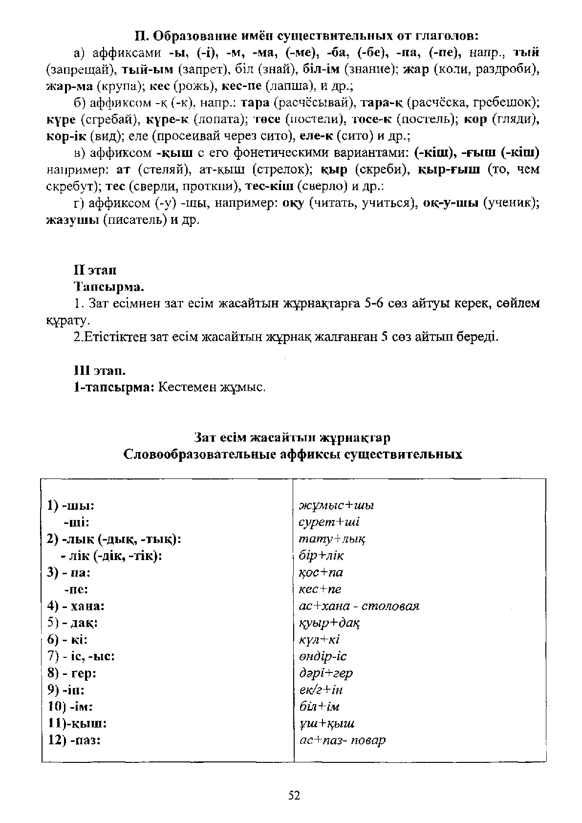 Қарау | Казахстанская Национальная Электронная Библиотека